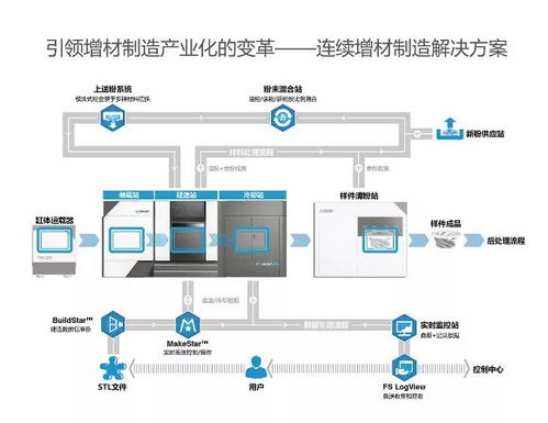 冲刺三季度 济宁创新谷集团智慧工厂赋能产业升级